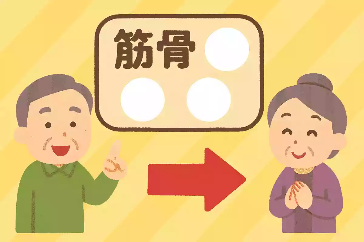 筋骨〇〇