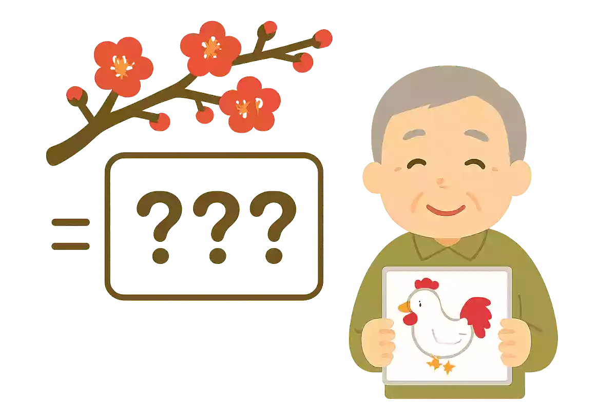 梅に〇〇〇〇