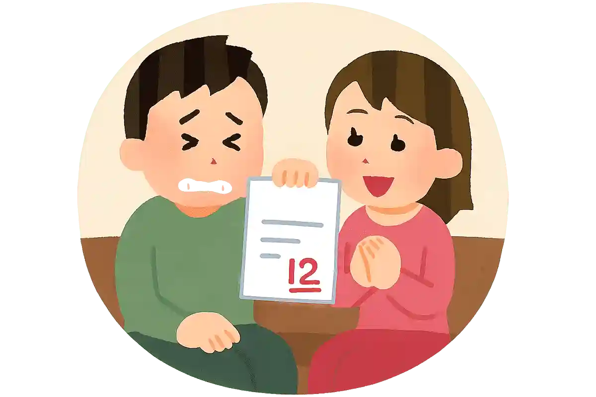 テストでの最低点数を暴露