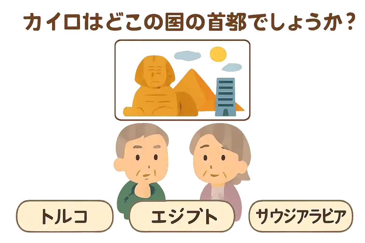 カイロはどこの国の首都でしょうか？