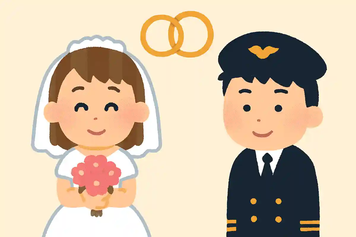新郎新婦の子供のころの夢は？