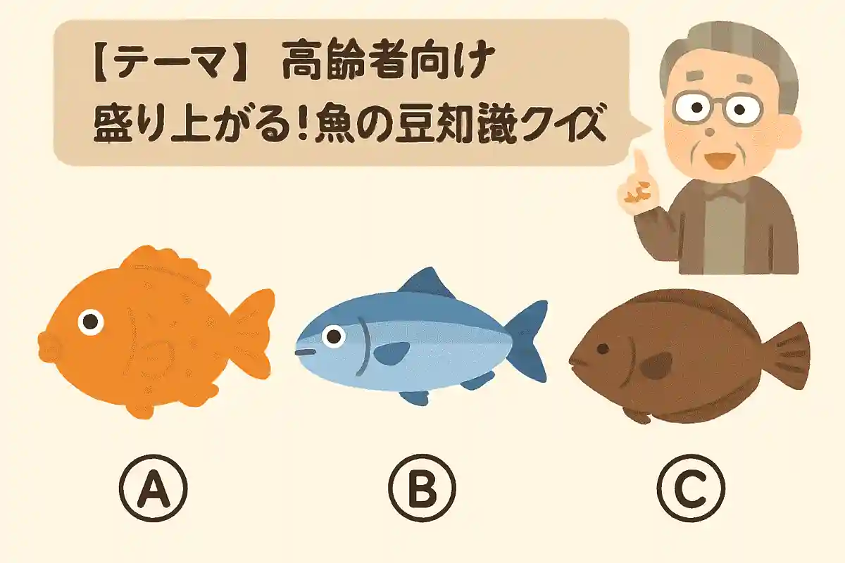 3つのうち実在する魚はどれでしょうか?
