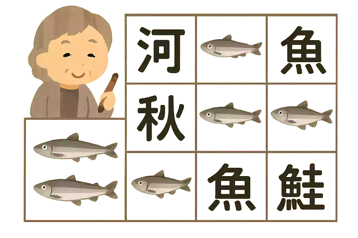 柳葉魚