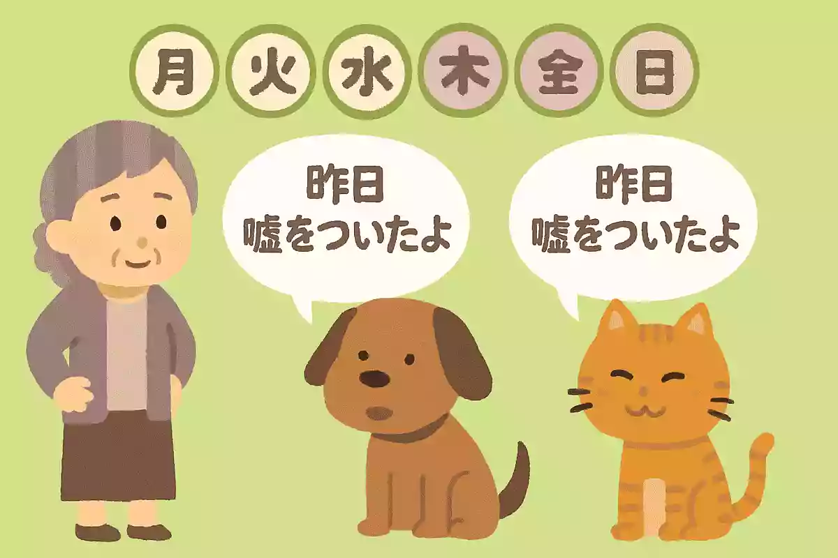 犬は月、火、水曜日に嘘つき、猫は木、金、土曜日に嘘をつきます。ある日、犬も猫も「昨日嘘をついたよ」と言いました。今日は何曜日でしょうか？