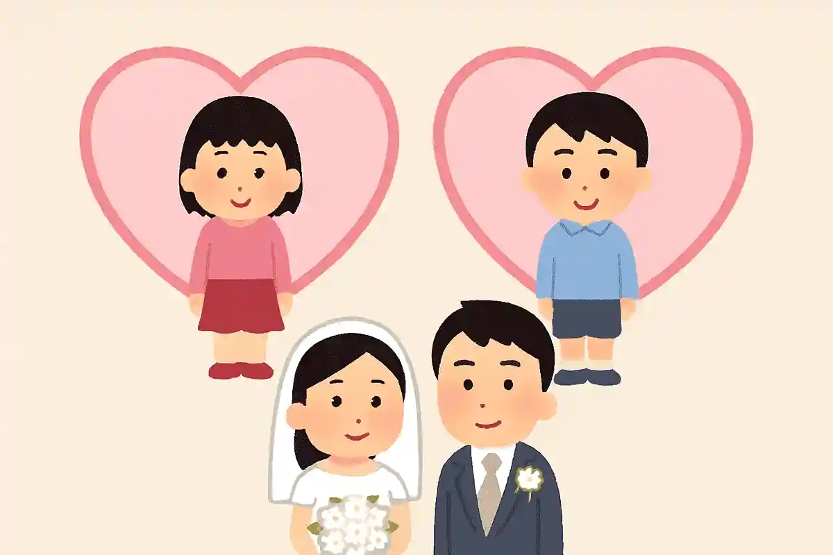 新郎新婦の小さいころの写真はどれ？