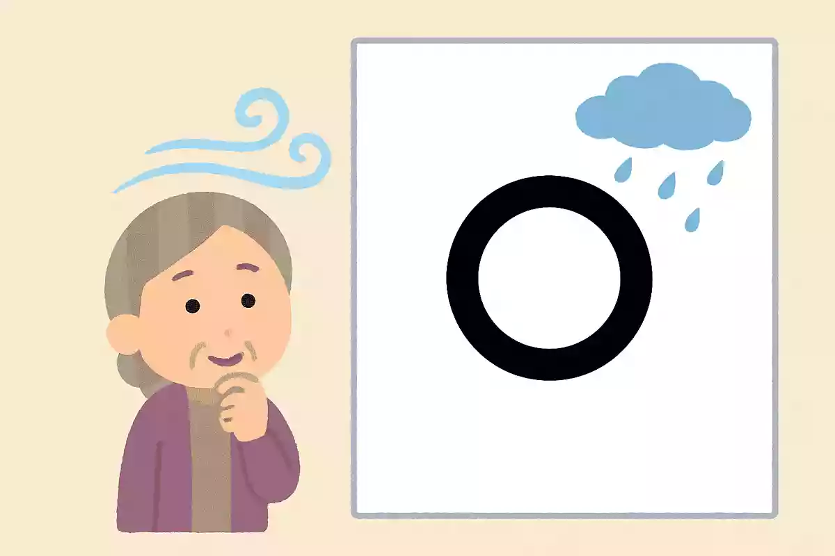 〇風吹けば雨の〇は何でしょうか?