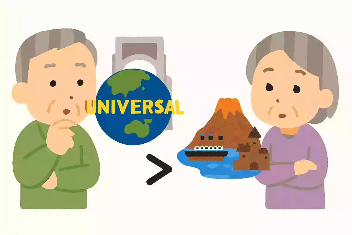 ユニバーサルスタジオジャパンと東京ディズニーシーならどちらが大きいの？