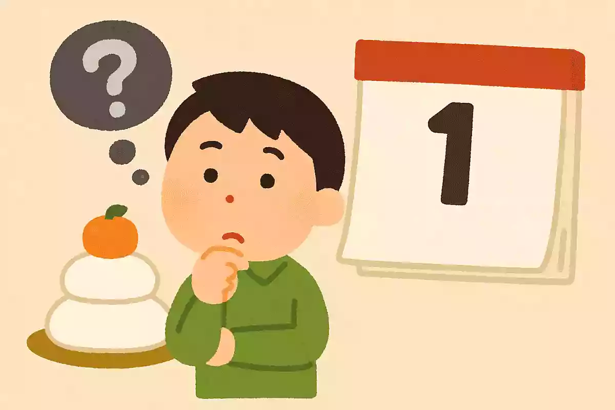 「元旦」とはいつのことでしょう？