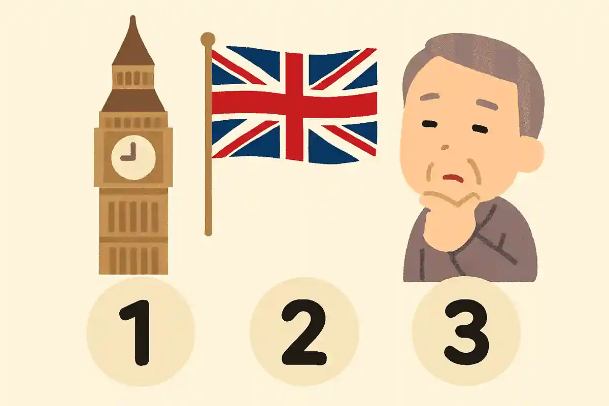 ロンドンはどこの国の首都でしょうか？