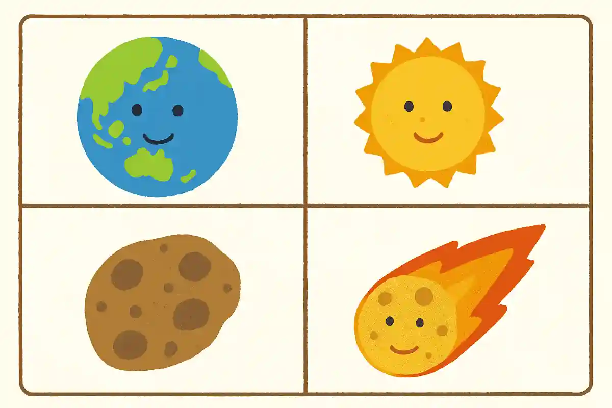 地球はどれに分類されるでしょうか？