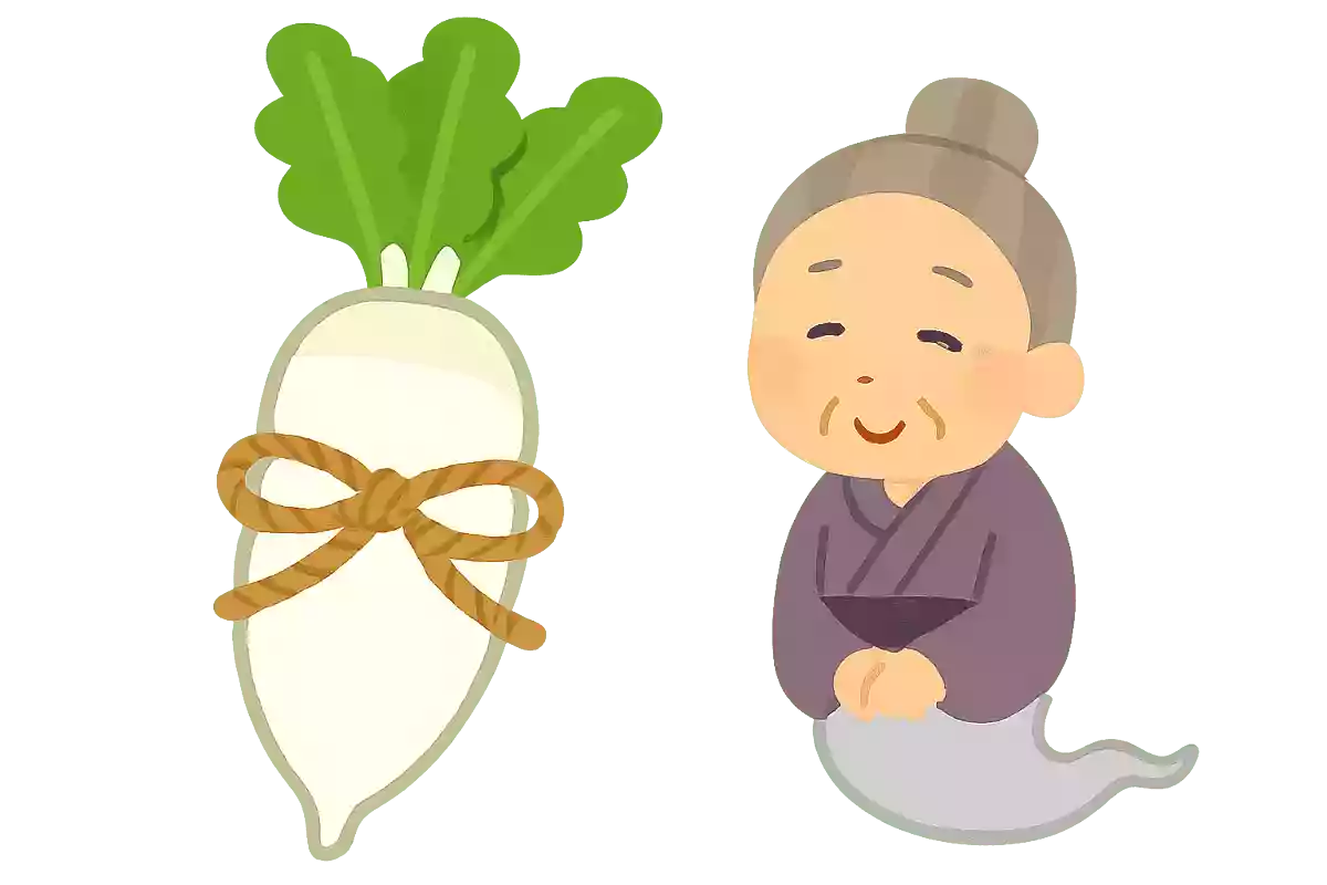 帰ってきたご先祖様が、持ち帰る荷物をくくるための綱にする意味でお供えする食べ物は何でしょうか？