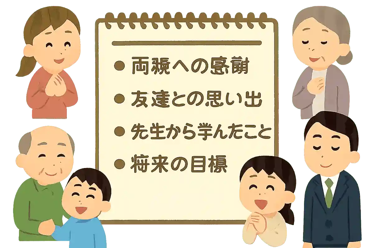 〇〇な人ランキング