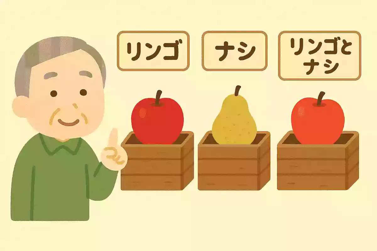 リンゴ、ナシ、リンゴとナシどちらかが入った3つの箱がありました。箱の中身をわかりやすくしていたラベルが、全て入れ替わってしまいました。どの箱を開けると、ほかの2つの箱がわかるでしょうか？