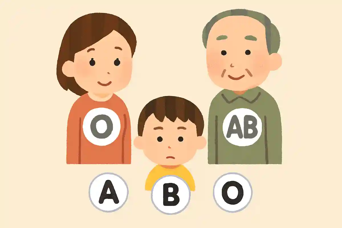 母親がO型、父親がAB型の場合、こどもの血液型にならないのは以下のどれでしょうか？