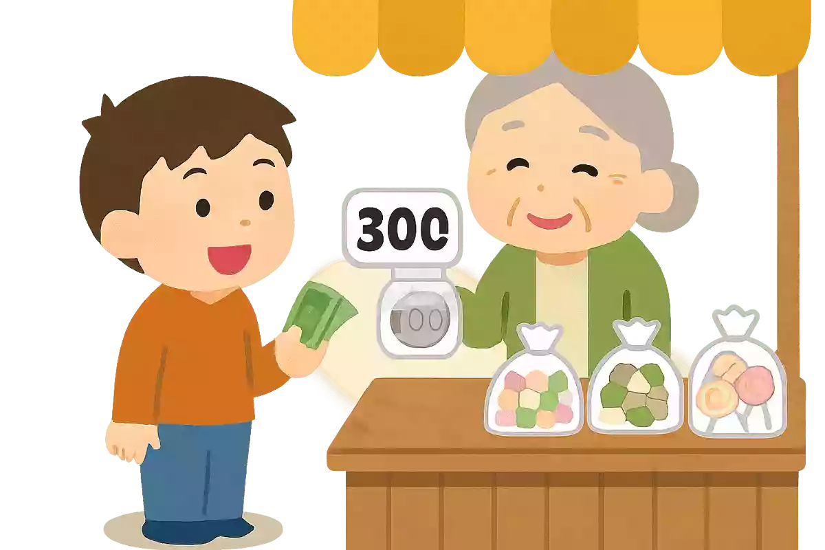太郎君はお母さんからもらった400円を持って、お菓子屋さんに行きました。300円のお菓子を買うとお釣りはいくらでしょうか？