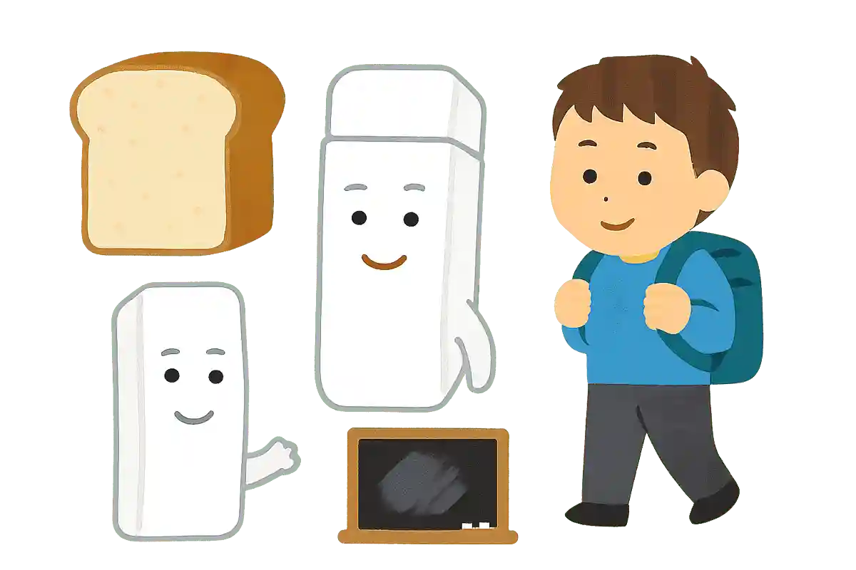 私は誰でしょう？出されたヒントから答えを考えていくクイズ