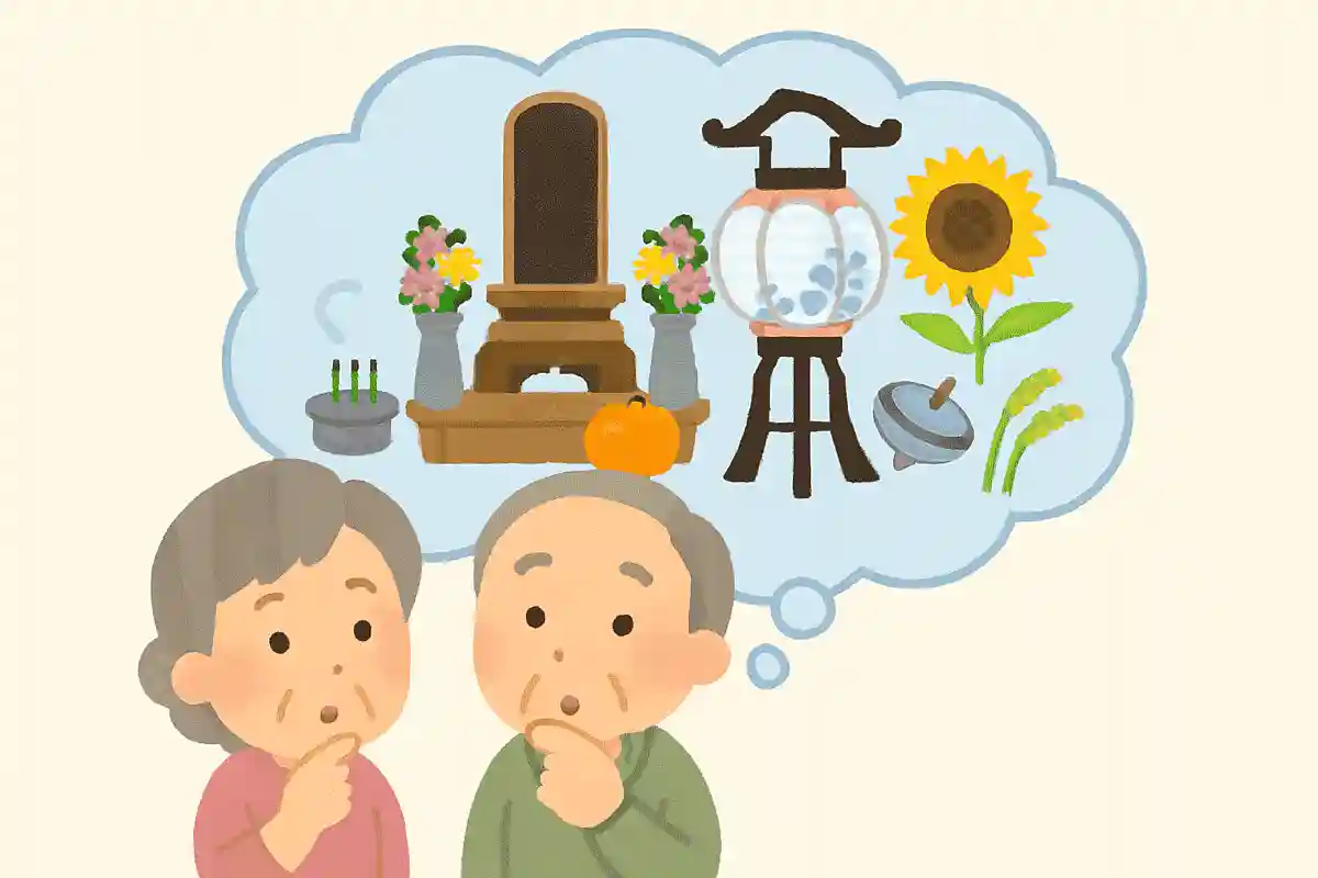 お盆休みはいつごろから定着したのでしょうか？