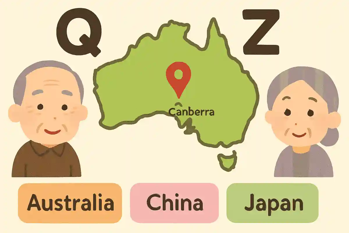 キャンベラはどこの国の首都でしょうか？