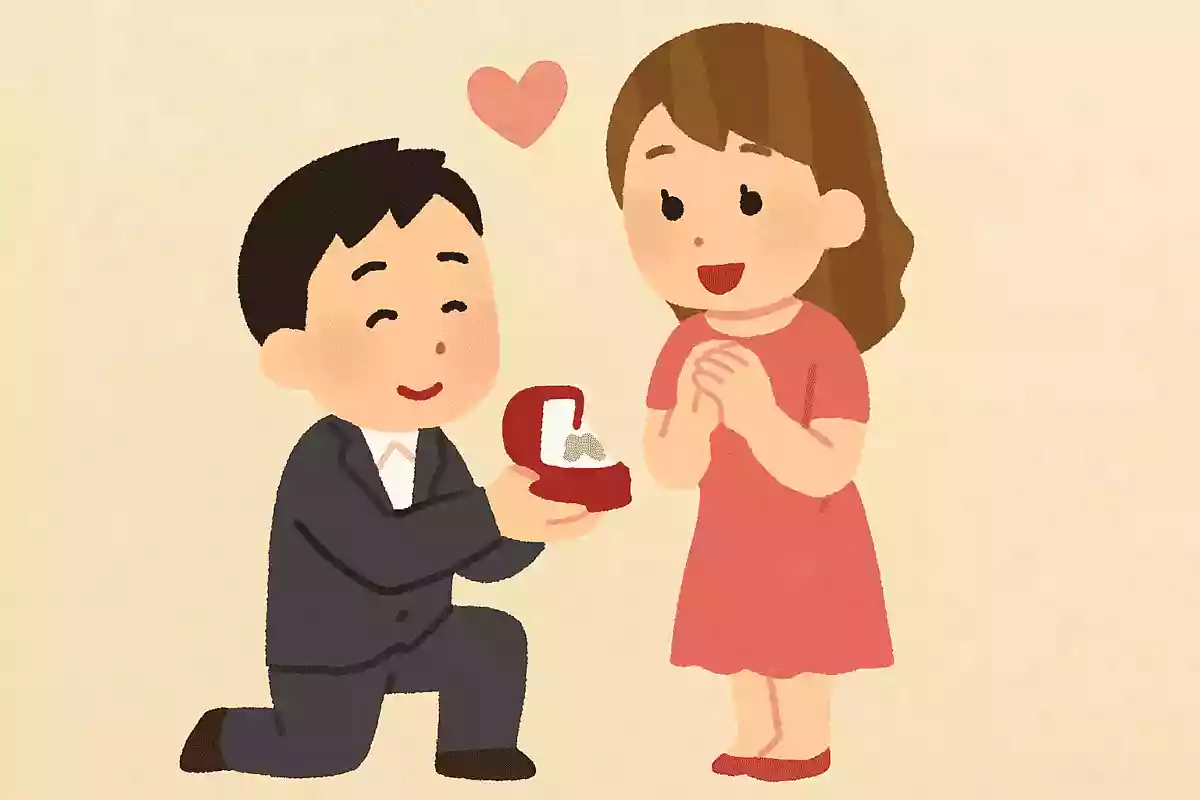 プロポーズの言葉やシチュエーションは？
