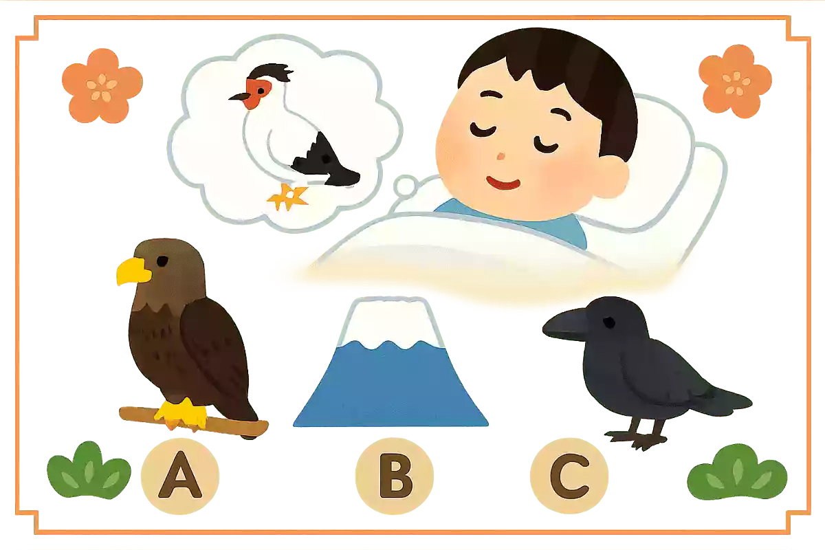 初夢で見ると縁起が良いと言われている鳥は次のうちどれ?
