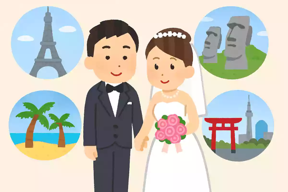 結婚式を盛り上げるクイズ。新郎新婦をテーマにした例題まとめ