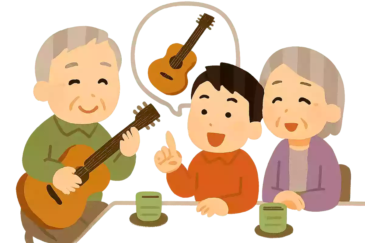 毎日の習慣