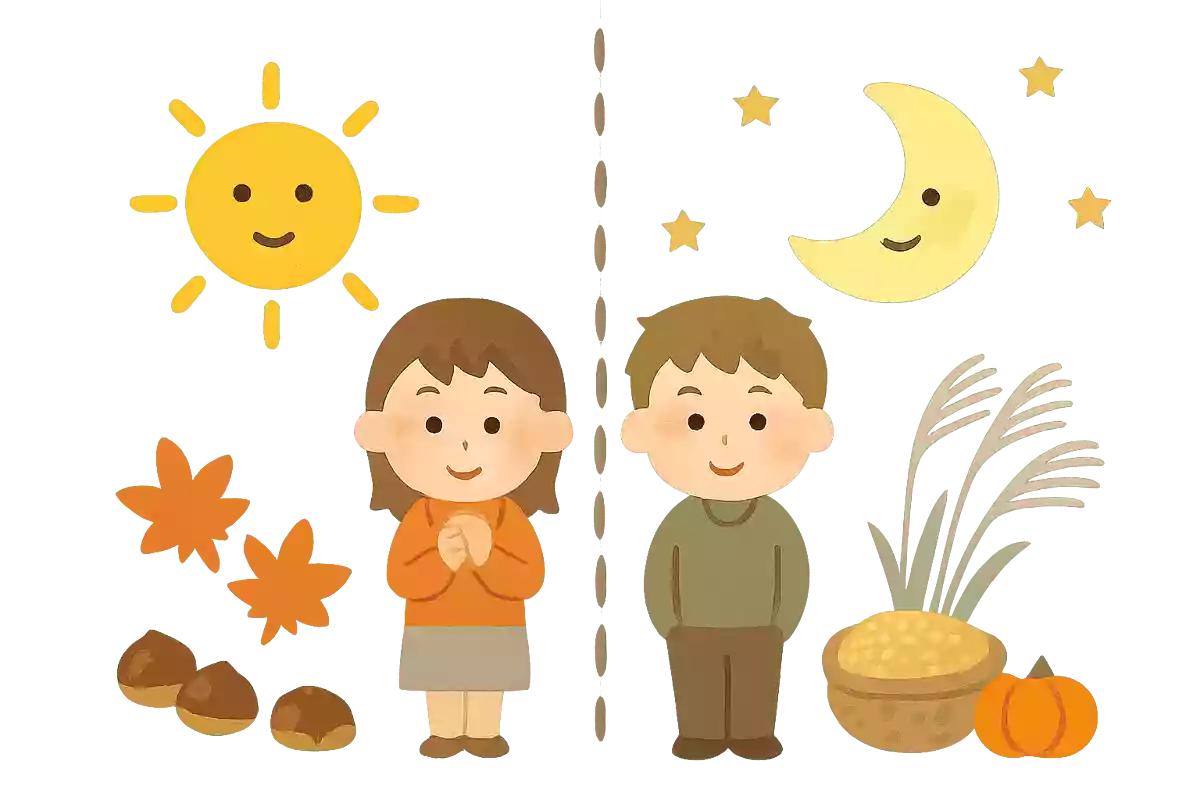 秋分の日とは昼と夜の長さが同じになる日