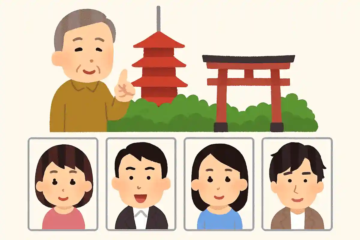 次のうち、京都府出身の芸能人は誰でしょう。