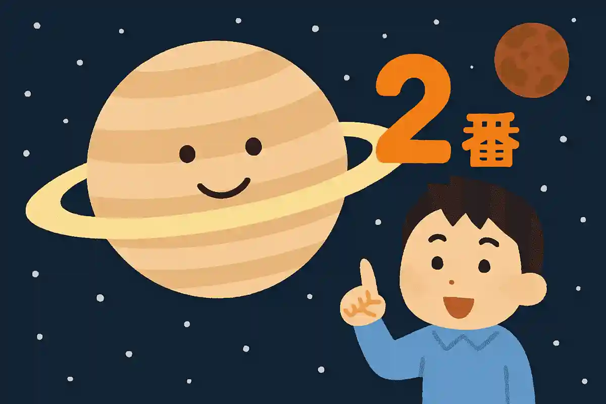 土星の大きさは太陽系で何番目？