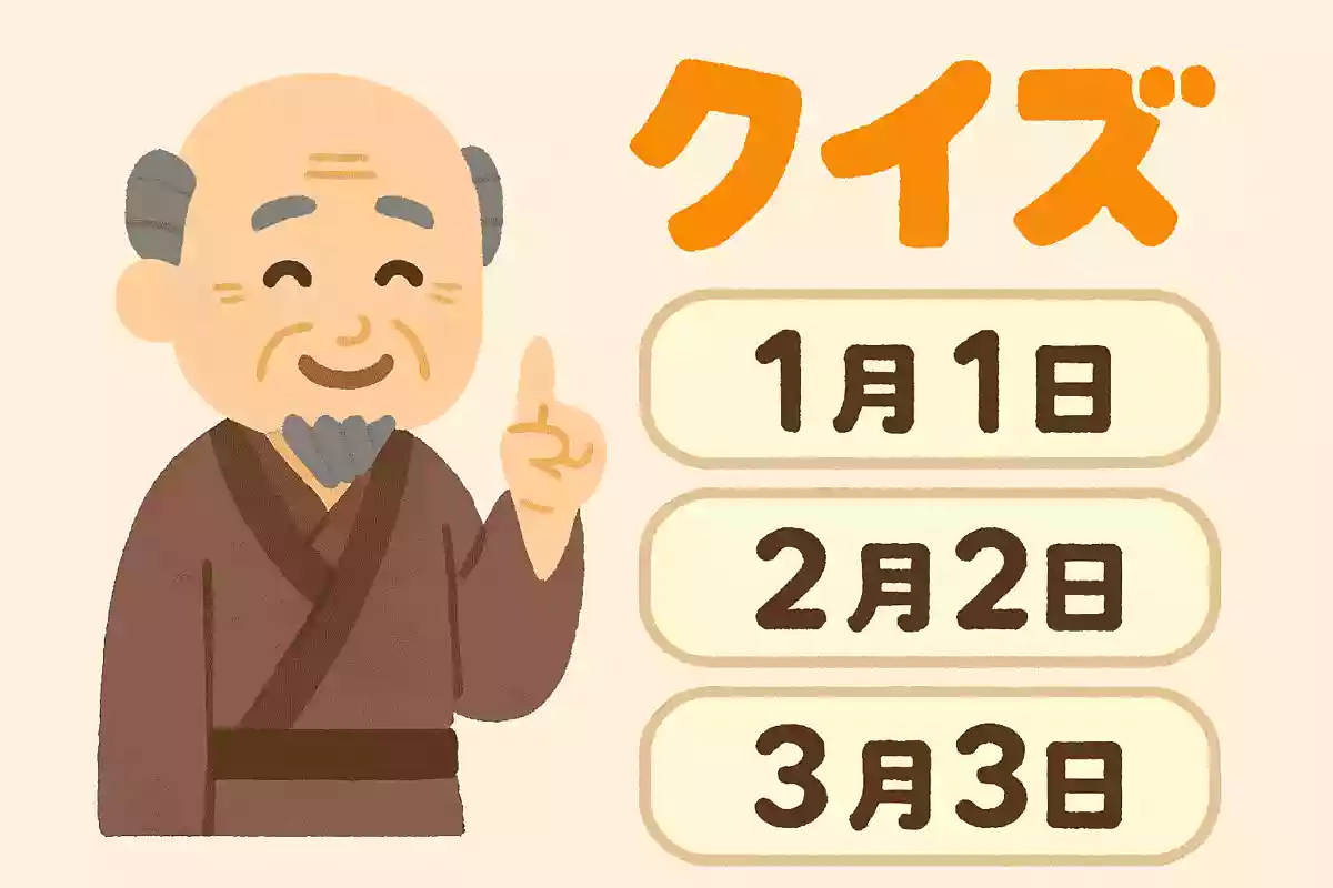 豊臣秀吉の誕生日は次のうちどれでしょうか