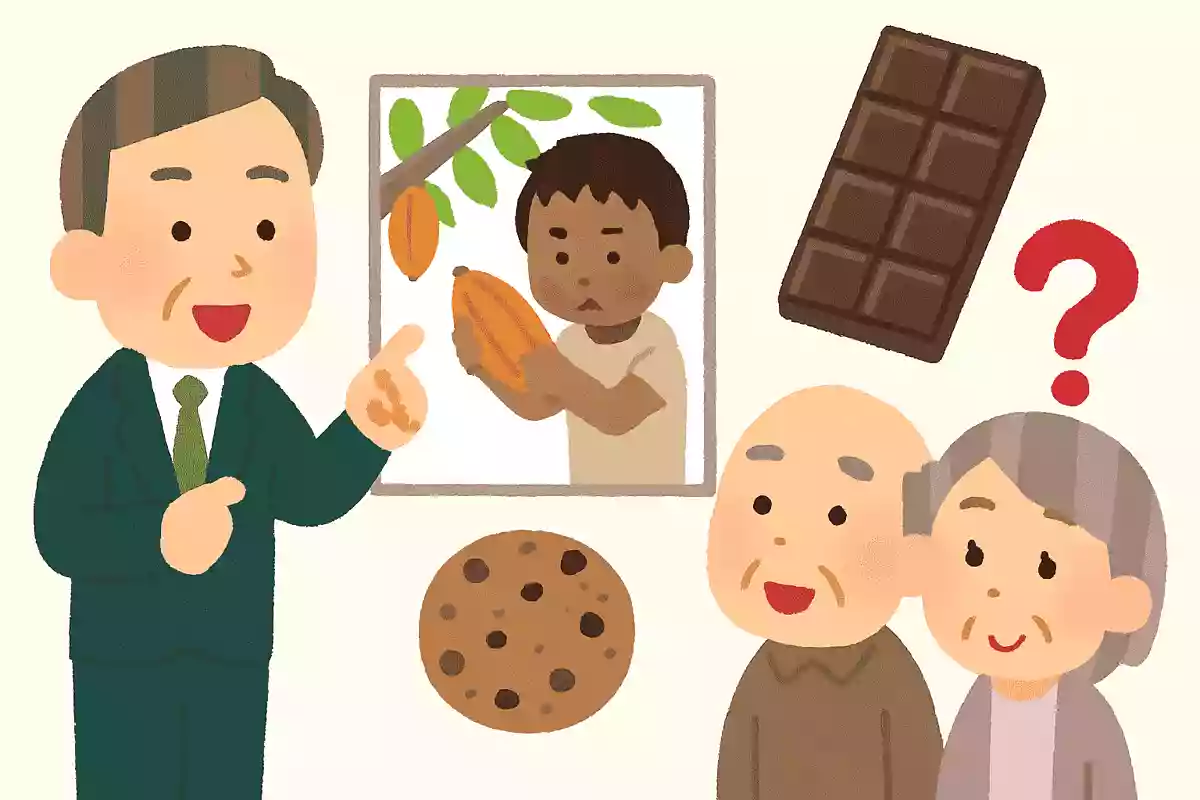 日本でもおやつなどで食べるお菓子の材料が、児童の労働によって生産されていることが問題になっています。あるおやつの材料とは何でしょうか？