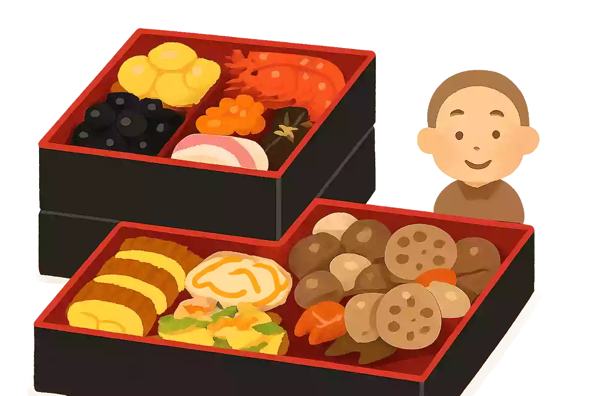 福が重なるようにとの願いを込めるためにおせち料理は重箱に詰める