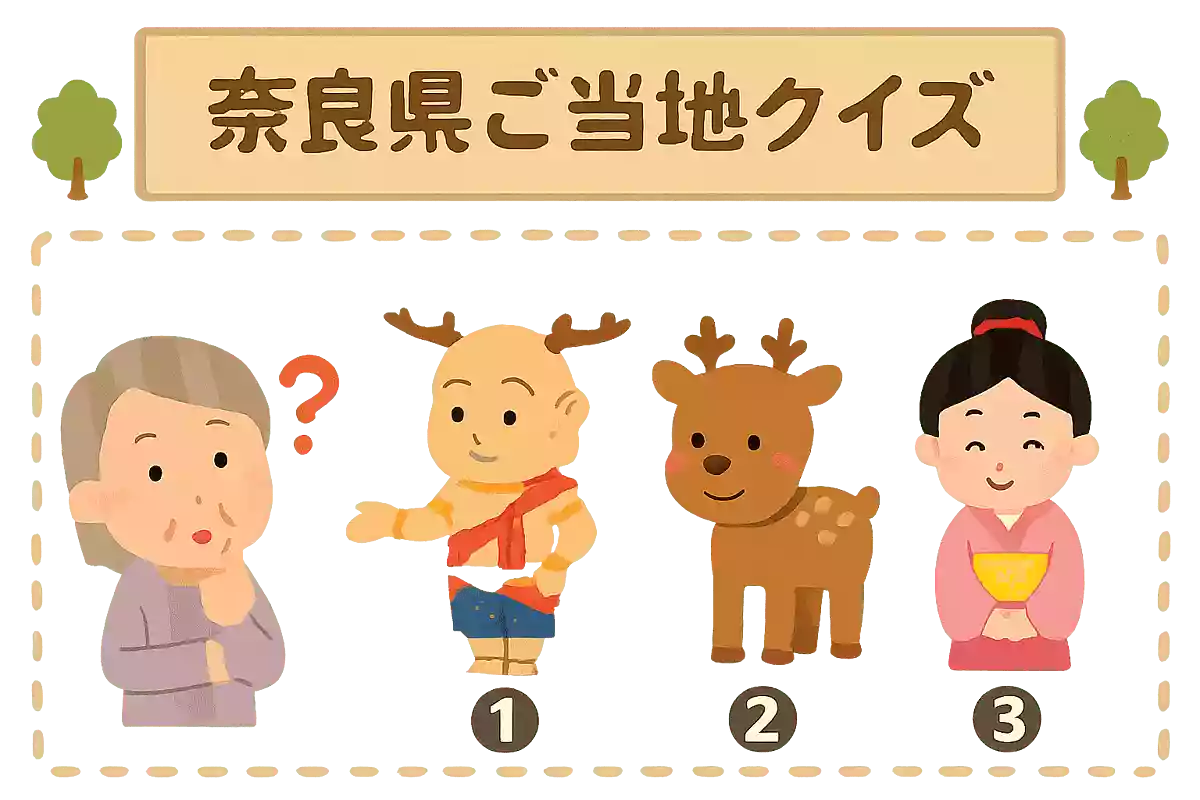 奈良県のマスコットキャラクターとして活躍しているのは次のうちどれでしょう。