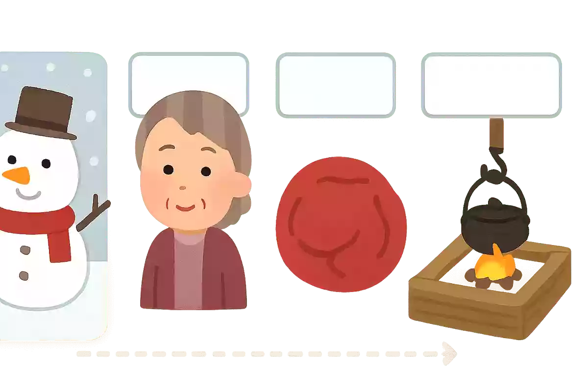 ユキダルマ→〇〇〇〇→ケイト→〇〇〇〇〇→ウメボシ→〇〇〇→イロリ