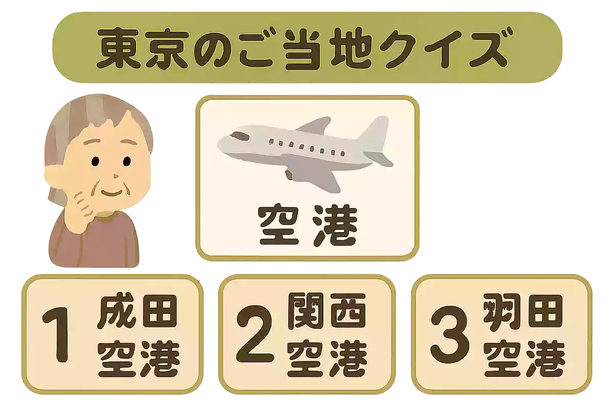 東京にある空港は次のうちどれでしょうか?