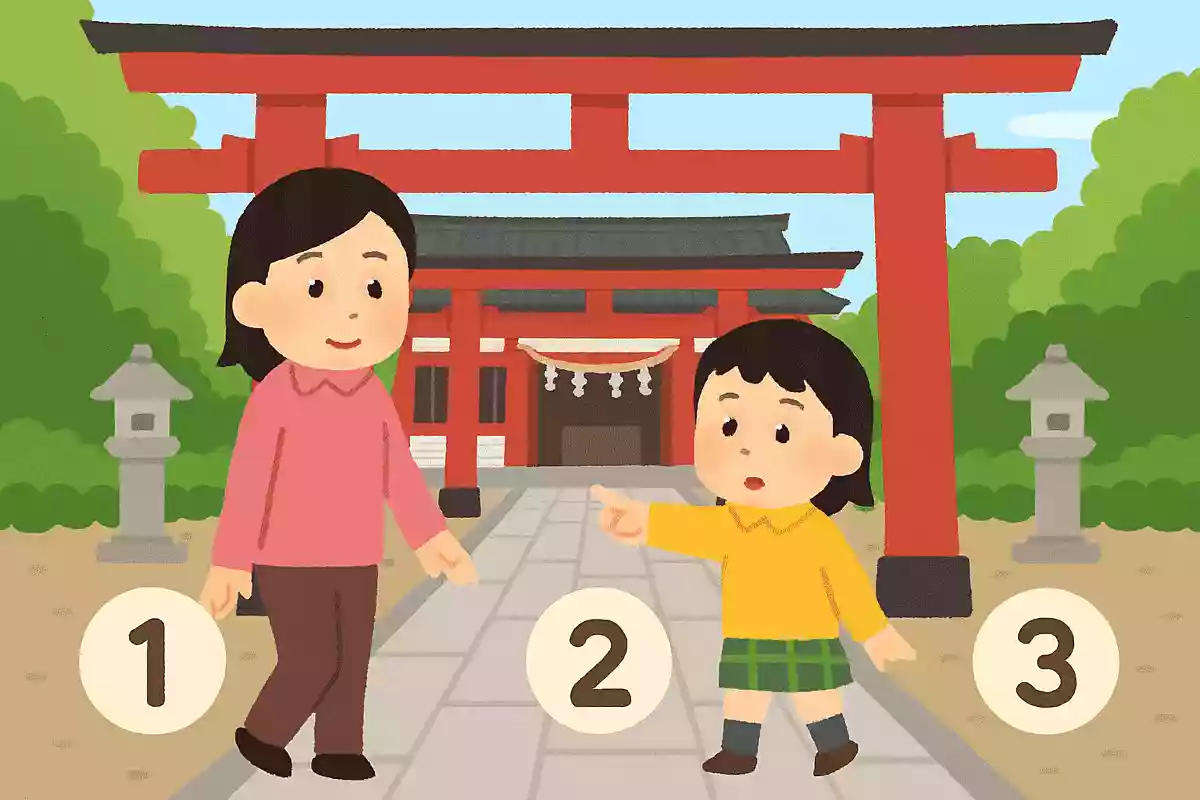 初詣は参道のどこを歩くのがいいか知ってる?
