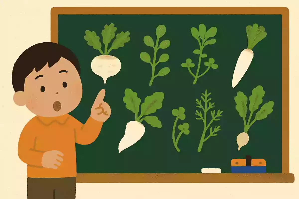 冬至の七草の食材には、共通して使われているひらがながあります。それはなんでしょうか？