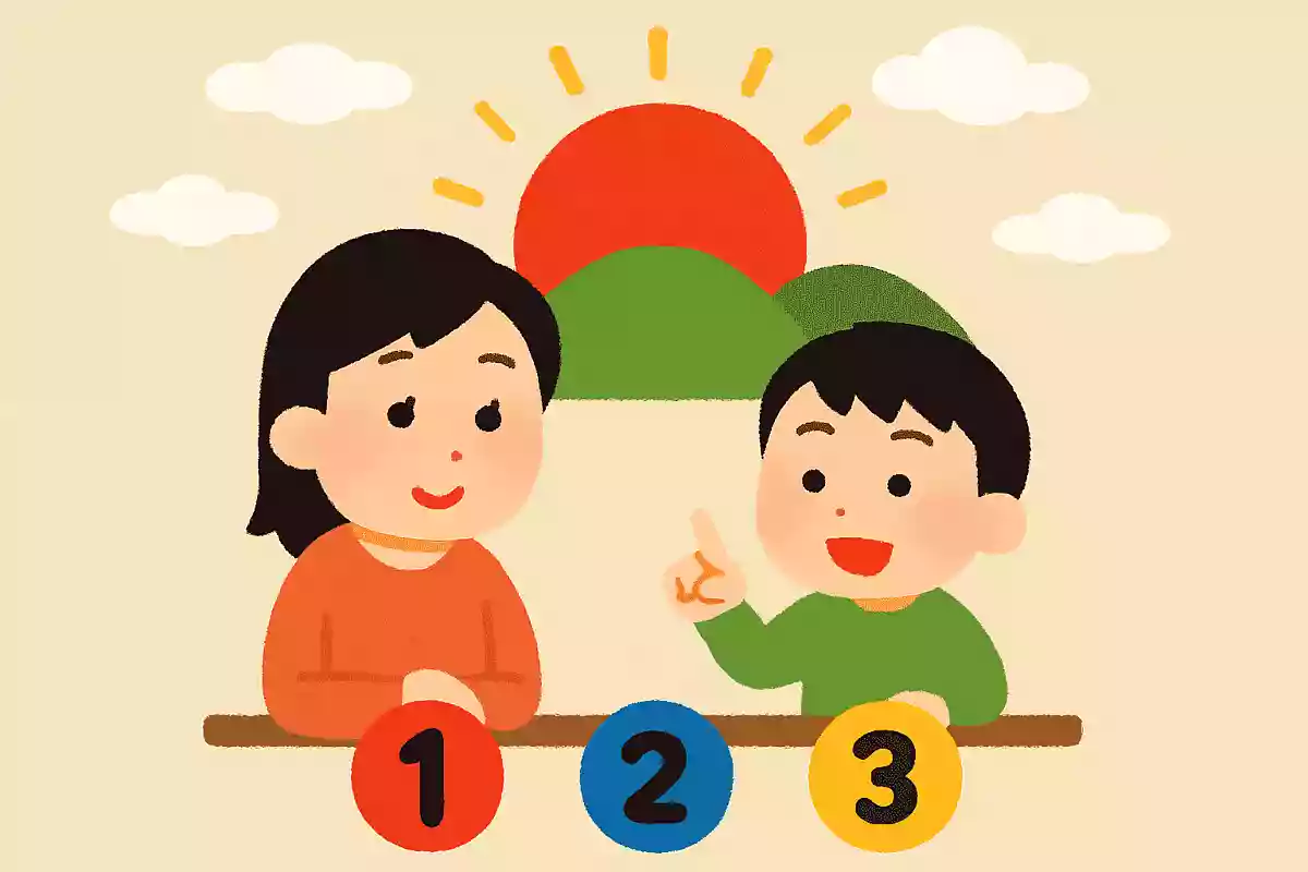 1月1日にのぼる太陽のことをなんという？
