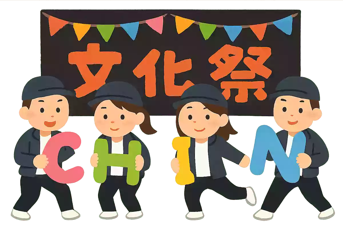 メンバーのイニシャルを並べる
