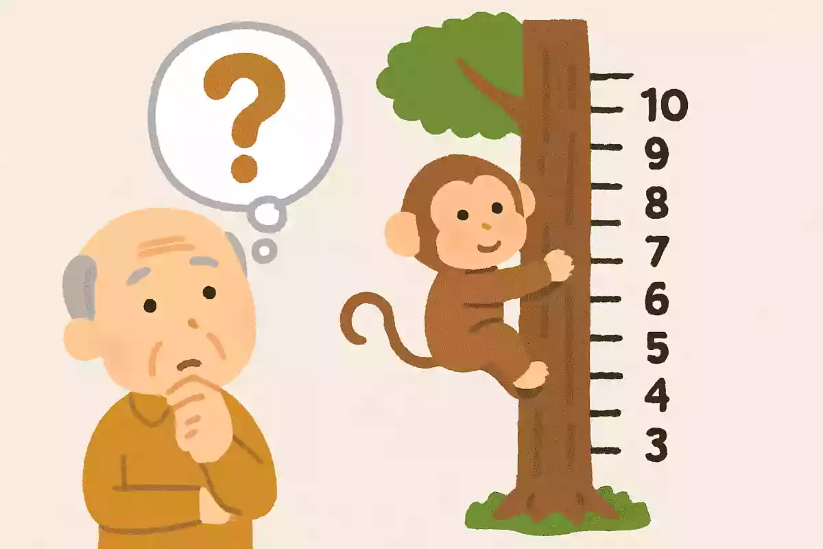 子ザルが木登りをしています。子ザルは1分間で3メートル登り、すぐに2メートル下がってしまいます。木登りで10メートル登るには何分かかるでしょうか？