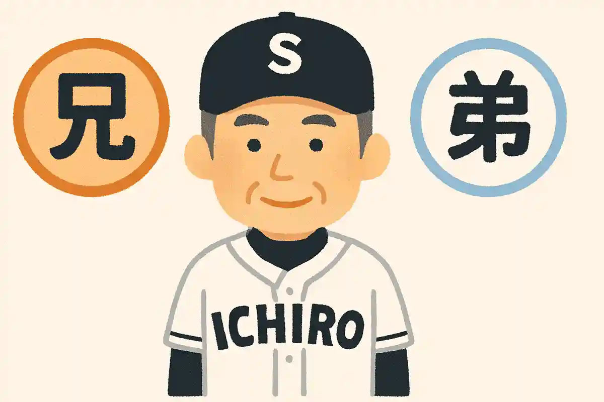大リーグでも活躍した元プロ野球選手のイチロー選手。二人兄弟ですが、長男、次男どちらでしょうか？