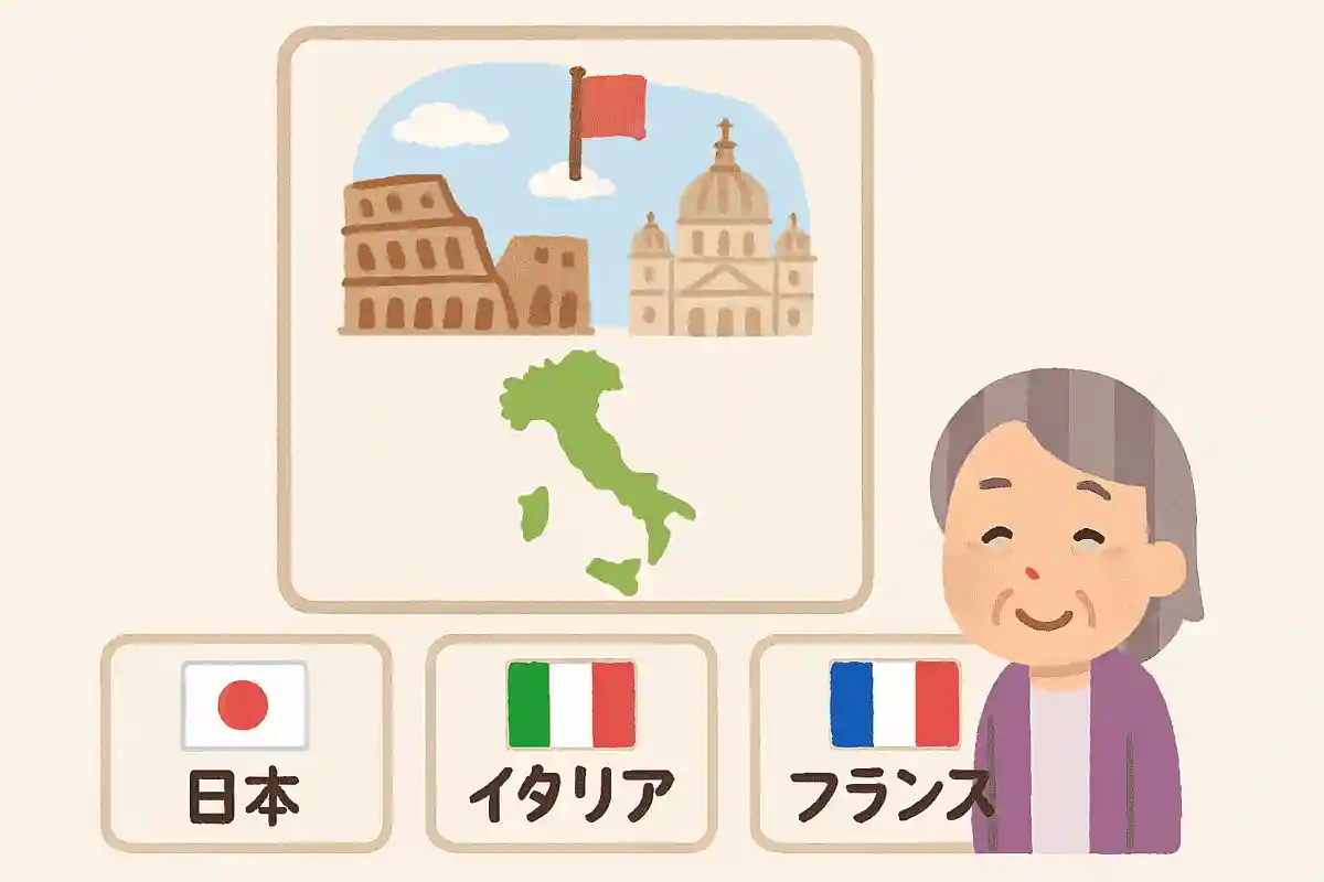 ローマはどこの国の首都でしょうか？