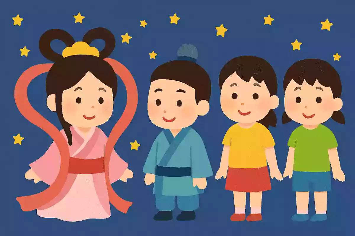 1年に1度七夕で会えるのは次の2人組のうちどれでしょうか？