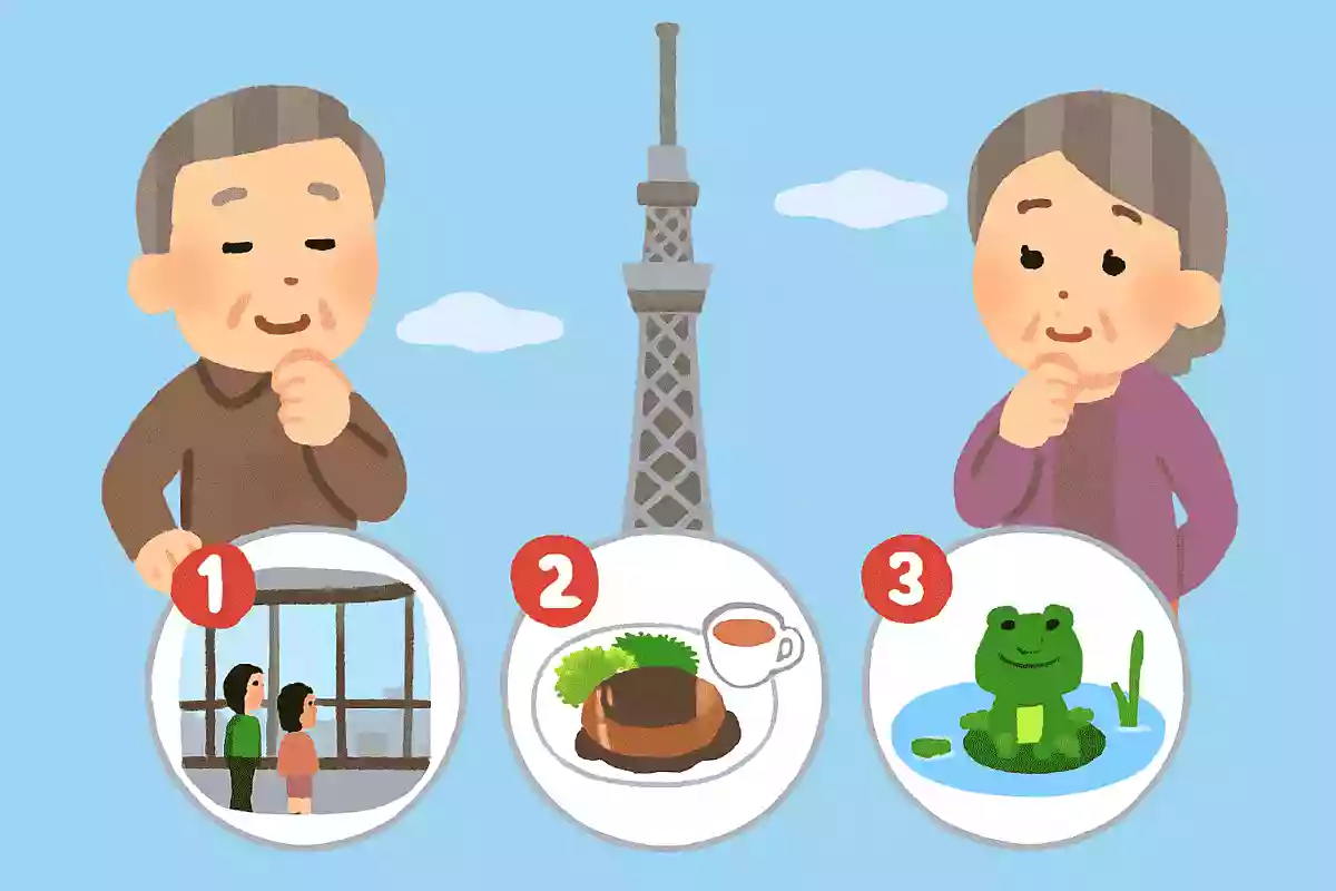 東京スカイツリーの中にあるのはこの中でどれでしょうか？
