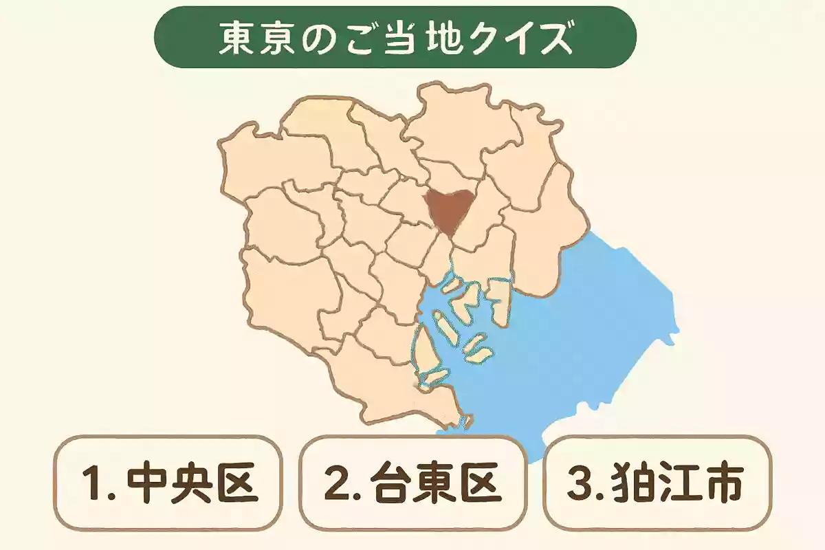東京23区の中で、一番狭い区はどこでしょうか?
