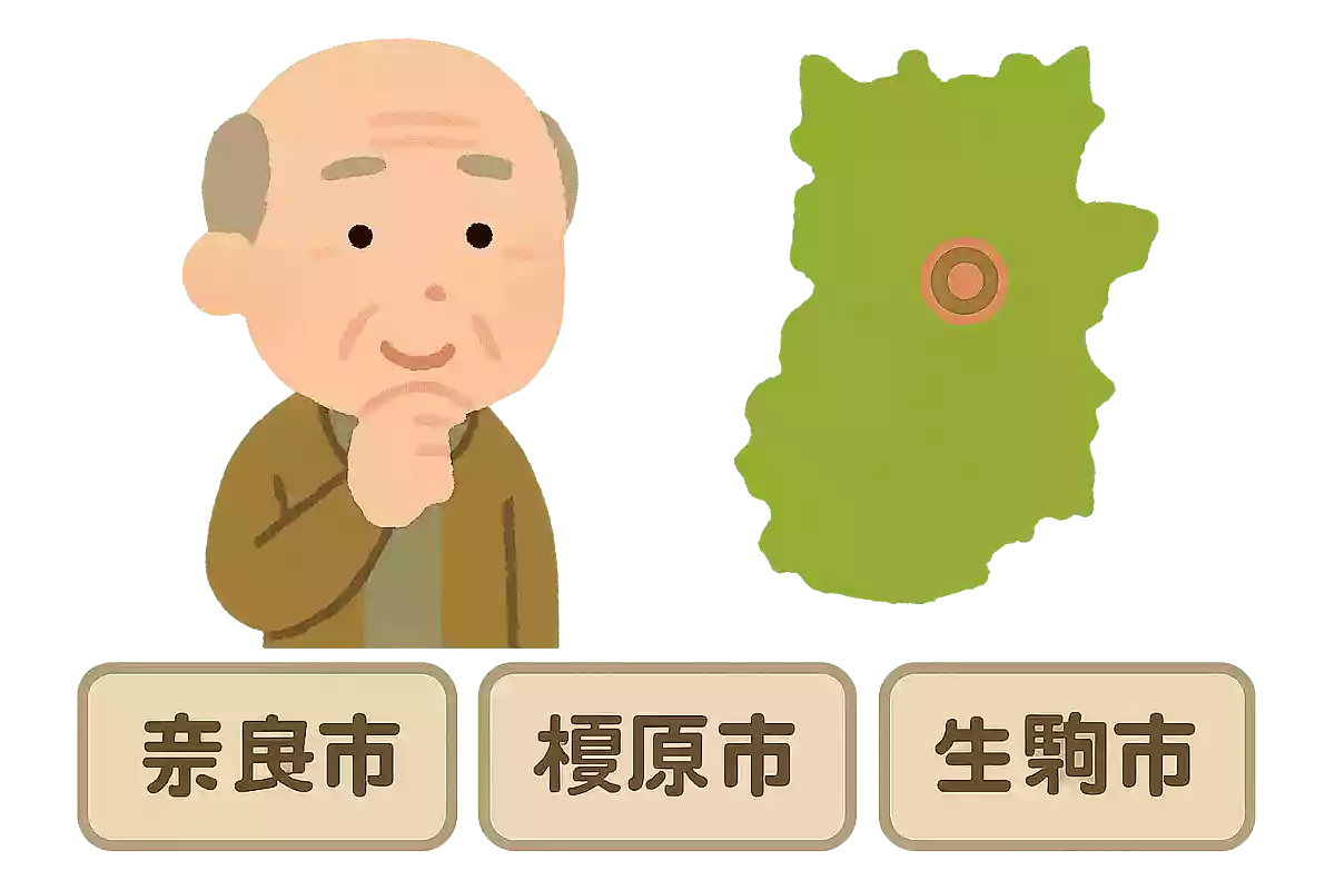 奈良県の県庁所在地は次のうちどれでしょうか