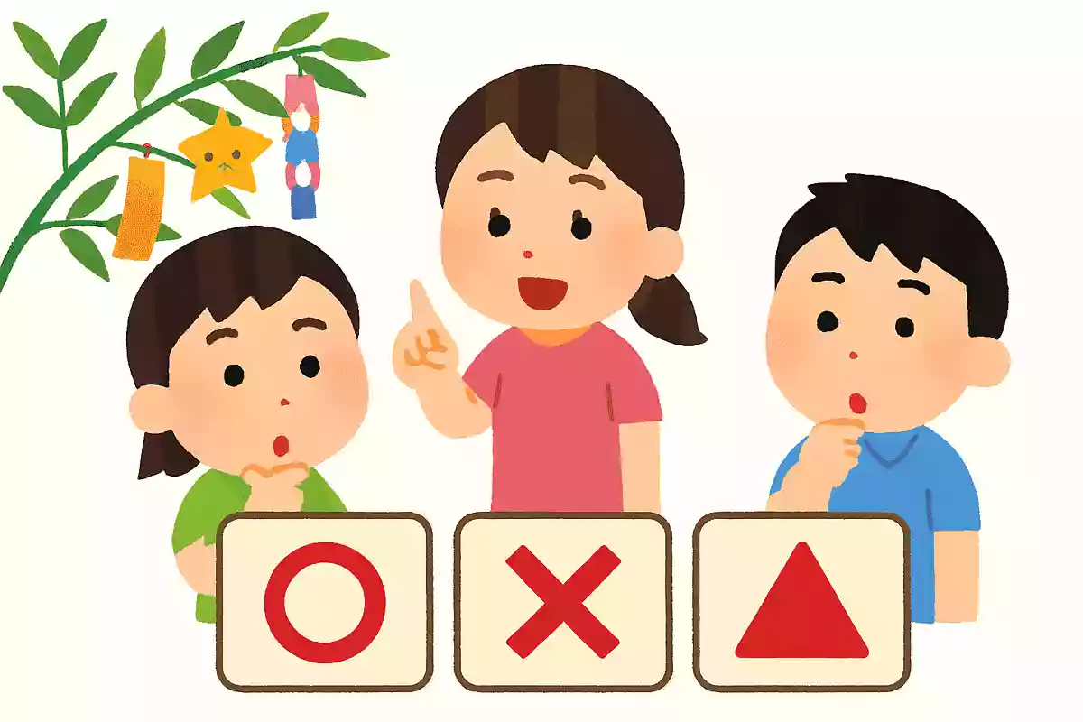 7月7日にはあるお祭りがあります。次のうちどれでしょうか？
