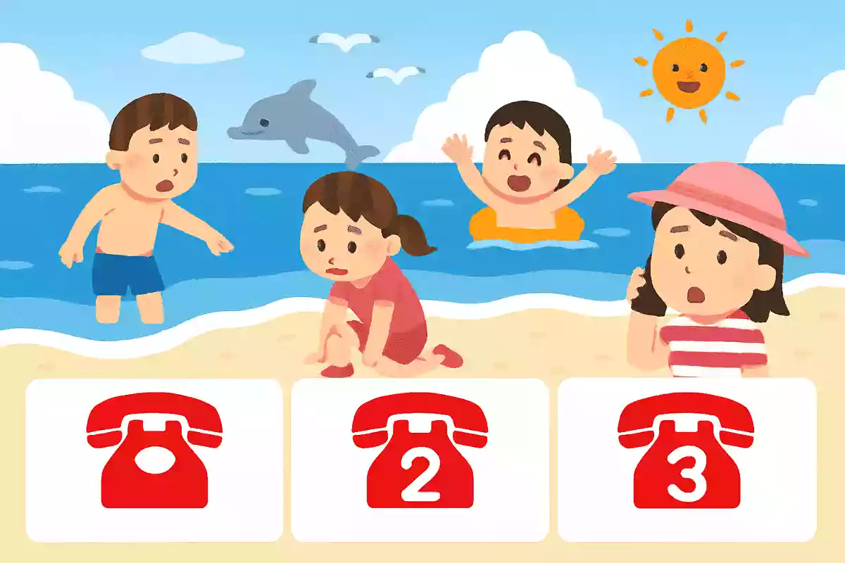 海でけがや事故があったときに、助けを呼ぶための電話番号はどれでしょう？