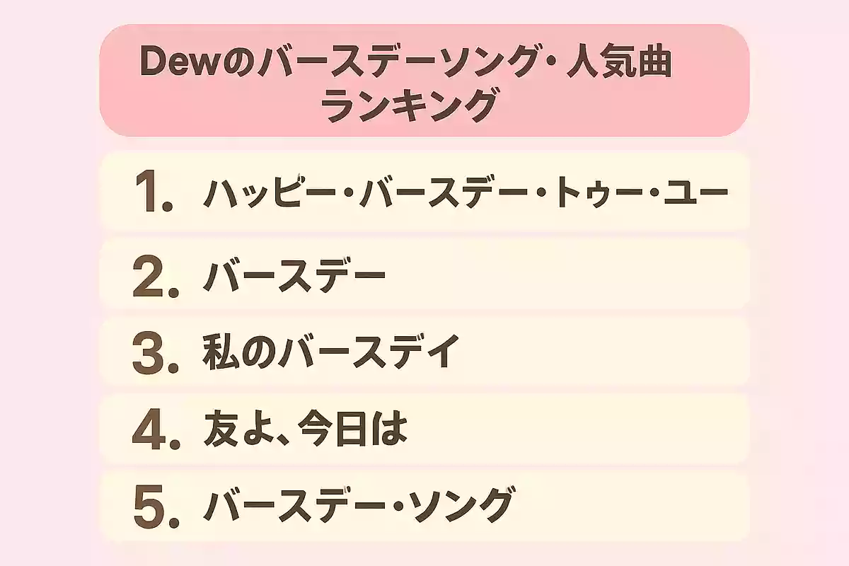 Dewのバースデーソング・人気曲ランキング【2025】