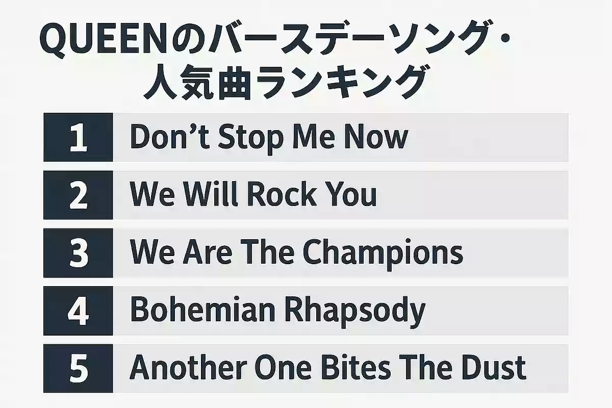 Queenのバースデーソング・人気曲ランキング【2025】